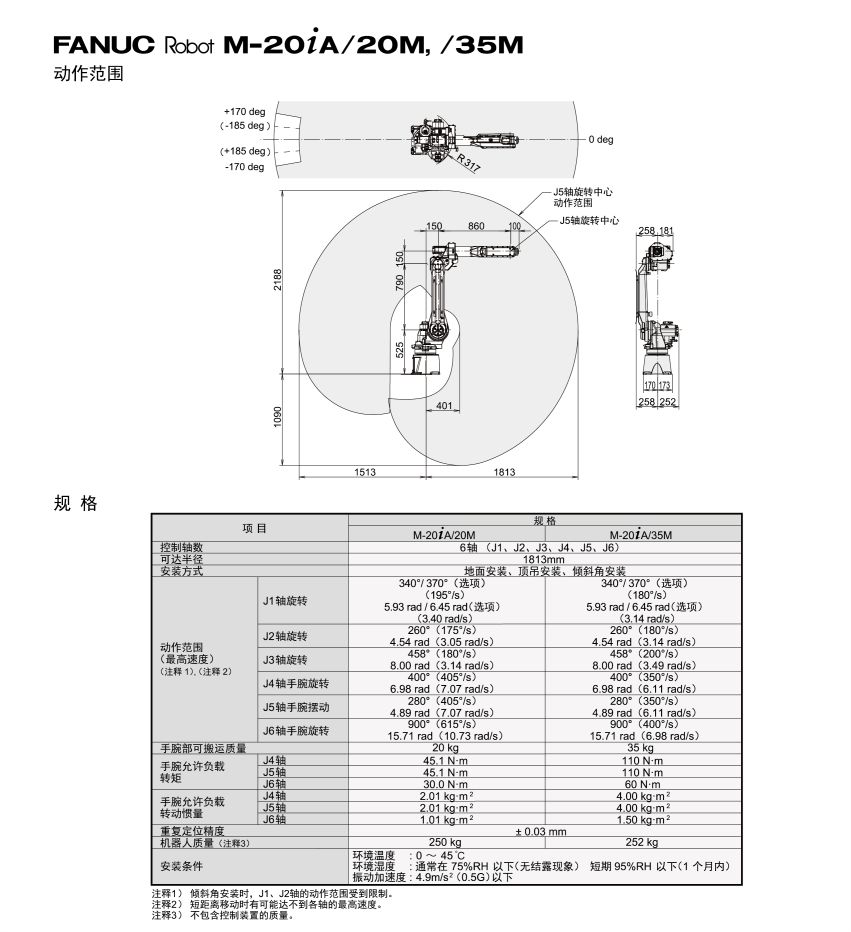 m10ia下.jpg